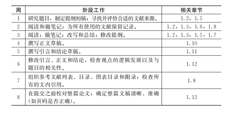
开学季干货-beat365亚洲体育官方网站(图2)